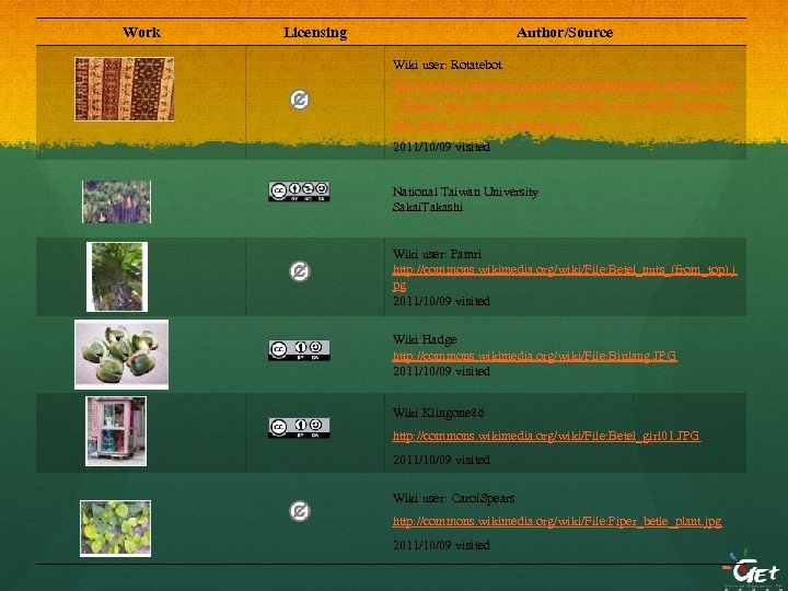 Work Licensing Author/Source Wiki user: Rotatebot http: //commons. wikimedia. org/wiki/File: Man%E 2%80%99 s_Shoulder_Cloth _(Hinggi),