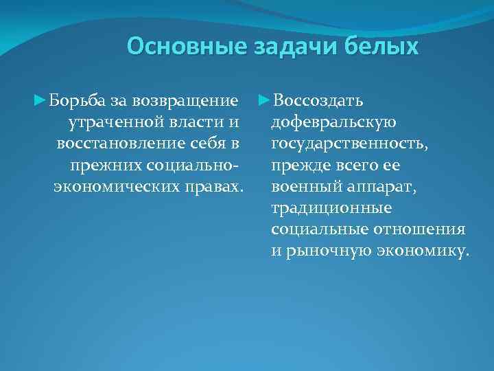 Основные задачи белых ►Борьба за возвращение ►Воссоздать утраченной власти и дофевральскую восстановление себя в