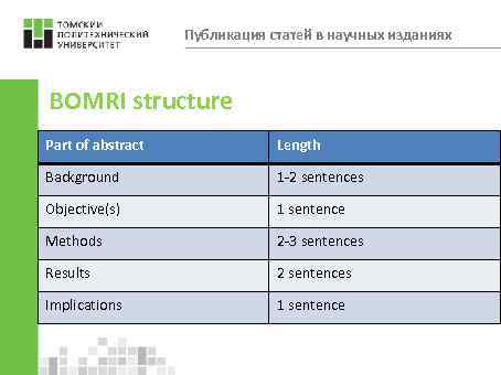 Публикация статей в научных изданиях BOMRI structure Part of abstract Length Background 1 -2