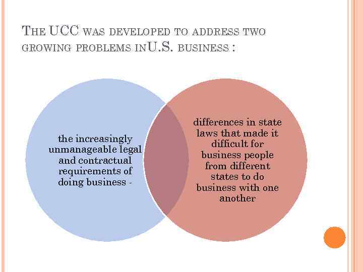 THE UCC WAS DEVELOPED TO ADDRESS TWO GROWING PROBLEMS IN U. S. BUSINESS :