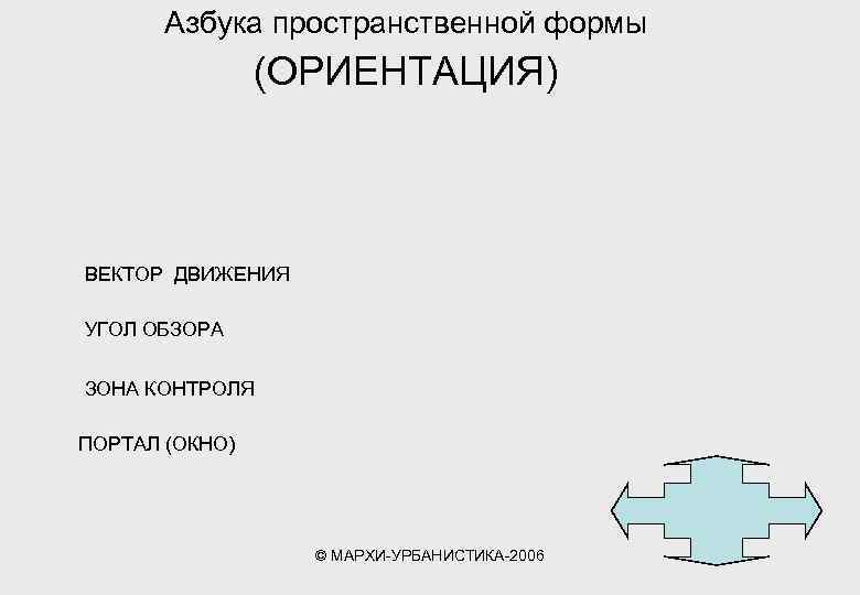Азбука пространственной формы (ОРИЕНТАЦИЯ) ВЕКТОР ДВИЖЕНИЯ УГОЛ ОБЗОРА ЗОНА КОНТРОЛЯ ПОРТАЛ (ОКНО) © МАРХИ-УРБАНИСТИКА-2006