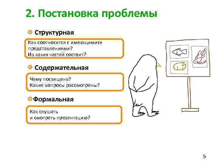 2. Постановка проблемы Структурная Как соотносится с имеющимися представлениями? Из каких частей состоит? Содержательная