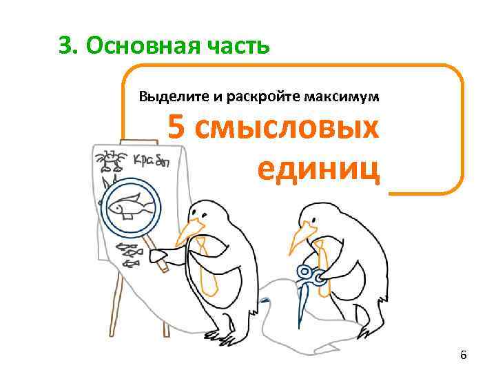 3. Основная часть Выделите и раскройте максимум 5 смысловых единиц 6 