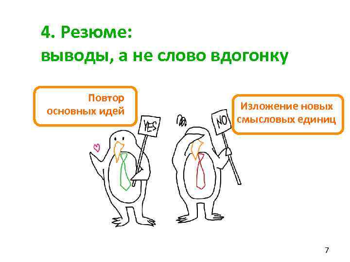 4. Резюме: выводы, а не слово вдогонку Повтор основных идей Изложение новых смысловых единиц