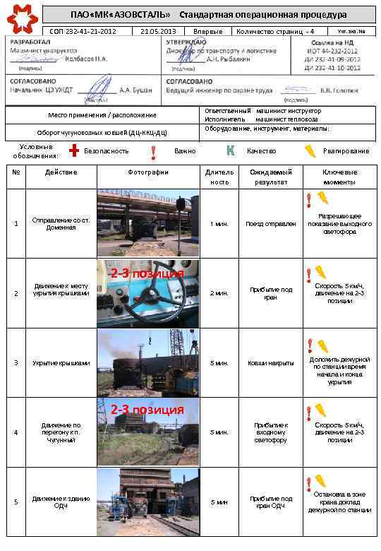 Сок стандартная операционная карта