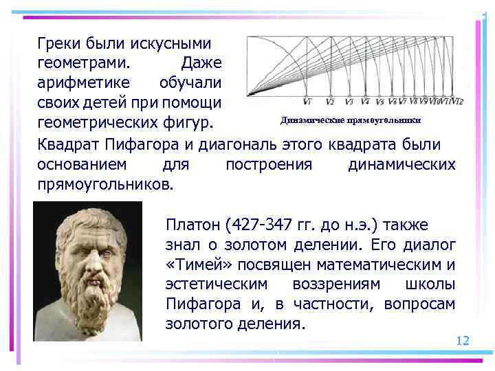 Греки были искусными геометрами. Даже арифметике обучали своих детей при помощи Динамические прямоугольники геометрических