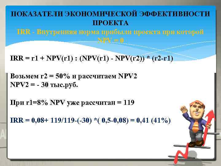 ПОКАЗАТЕЛИ ЭКОНОМИЧЕСКОЙ ЭФФЕКТИВНОСТИ ПРОЕКТА IRR - Внутренняя норма прибыли проекта при которой NPV =