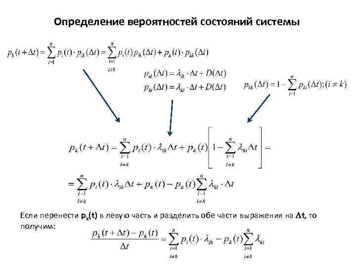 Определение вероятностей состояний системы Если перенести рk(t) в левую часть и разделить обе части