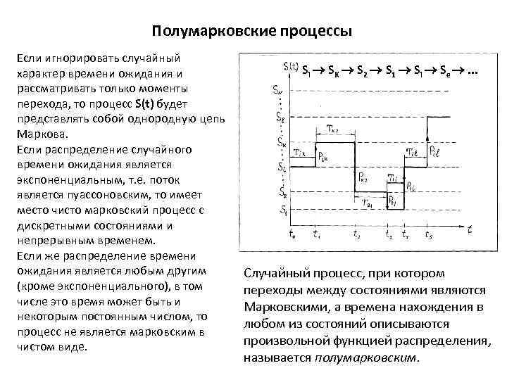 Процесс с дискретным временем. Полумарковские процессы. График полумарковских процессов. Марковские процессы с непрерывным временем. Марковский случайный процесс.