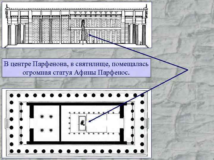 В центре Парфенона, в святилище, помещалась огромная статуя Афины Парфенос. 