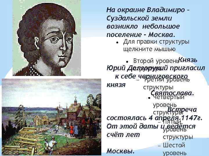 На окраине Владимиро – Суздальской земли возникло небольшое поселение - Москва. Для правки структуры