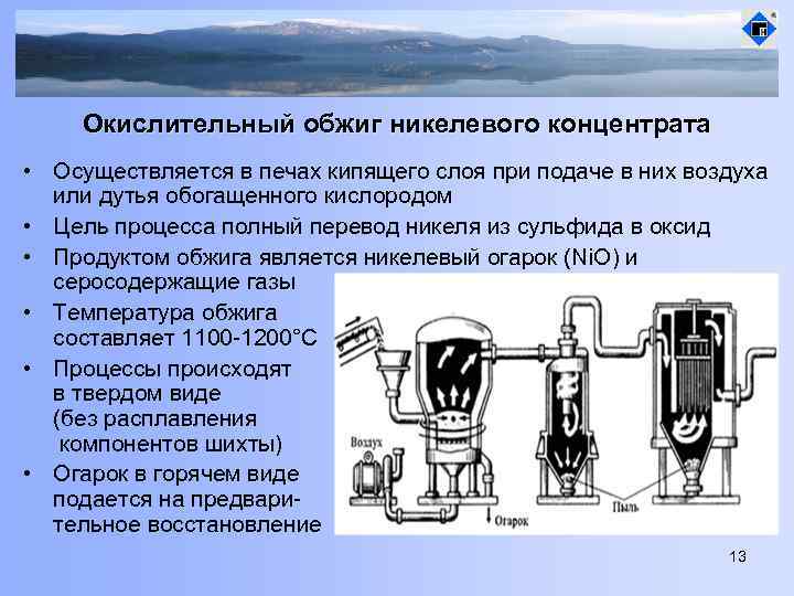 Окислительный обжиг никелевого концентрата • Осуществляется в печах кипящего слоя при подаче в них