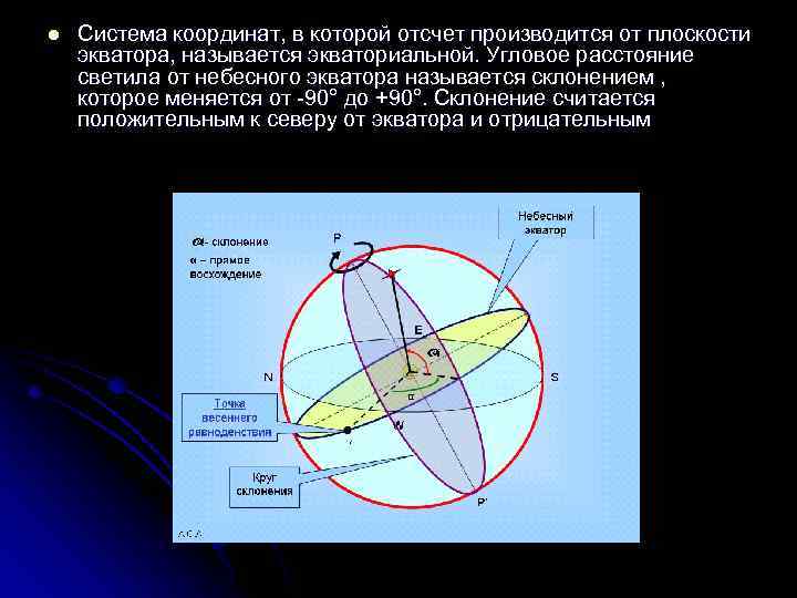 Экваториальная плоскость