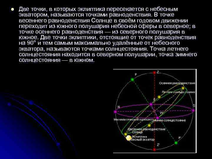 Движение сфера. Точка весеннего равноденствия на небесной сфере. Небесная сфера с небесным экватором и эклиптикой. Эклиптика пересекает Небесный Экватор в 2 точках. Эклиптика точка весеннего равноденствия.