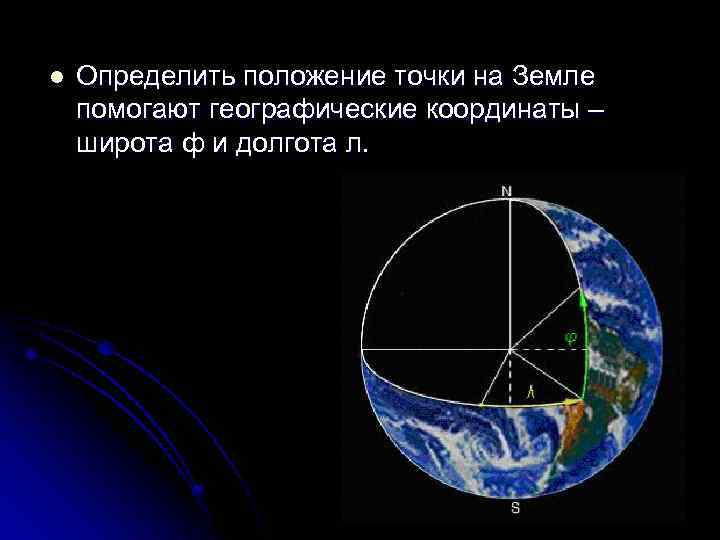 Земля точки. Положение точки на земле. Географические и небесные координаты. Положение любой точки на земном шаре описывается. Сфера положение точки.