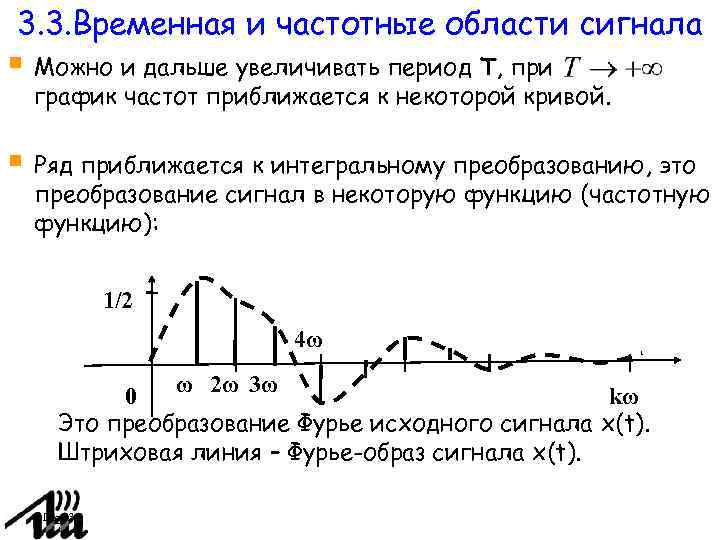 Временная область