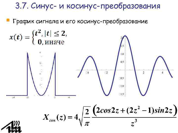 Как нарисовать график суммы ряда фурье