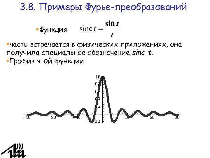 3. 8. Примеры Фурье-преобразований Функция часто встречается в физических приложениях, она получила специальное обозначение