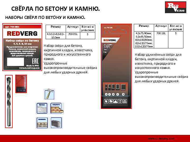 СВЁРЛА ПО БЕТОНУ И КАМНЮ. НАБОРЫ СВЁРЛ ПО БЕТОНУ И КАМНЮ. Размер Артикул 4,