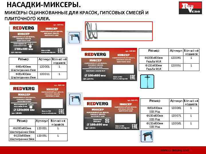 НАСАДКИ-МИКСЕРЫ. МИКСЕРЫ ОЦИНКОВАННЫЕ ДЛЯ КРАСОК, ГИПСОВЫХ СМЕСЕЙ И ПЛИТОЧНОГО КЛЕЯ. Размер Ф 60 х400