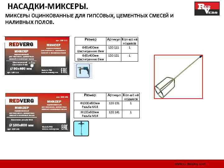 НАСАДКИ-МИКСЕРЫ ОЦИНКОВАННЫЕ ДЛЯ ГИПСОВЫХ, ЦЕМЕНТНЫХ СМЕСЕЙ И НАЛИВНЫХ ПОЛОВ. Размер Ф 60 х400 мм