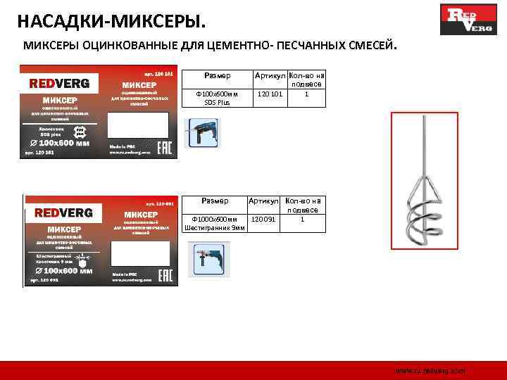 НАСАДКИ-МИКСЕРЫ ОЦИНКОВАННЫЕ ДЛЯ ЦЕМЕНТНО- ПЕСЧАННЫХ СМЕСЕЙ. Размер Ф 100 х600 мм SDS Plus Размер