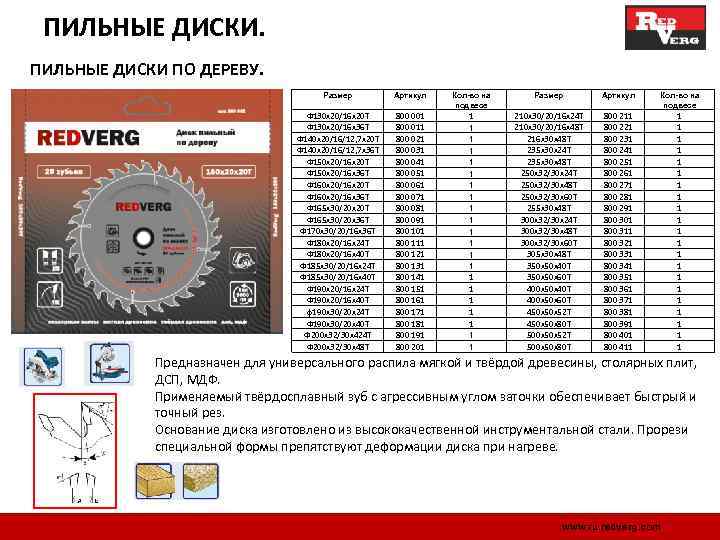 ПИЛЬНЫЕ ДИСКИ ПО ДЕРЕВУ. Размер Артикул Кол-во на подвесе Ф 130 х20/16 х20 Т