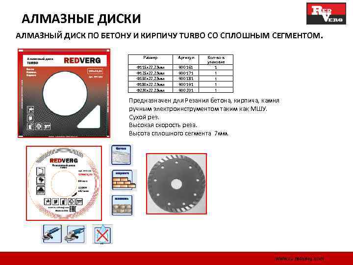 АЛМАЗНЫЕ ДИСКИ АЛМАЗНЫЙ ДИСК ПО БЕТОНУ И КИРПИЧУ TURBO СО СПЛОШНЫМ СЕГМЕНТОМ. Размер Артикул