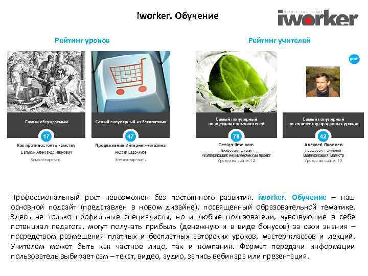 iworker. Обучение Рейтинг уроков Рейтинг учителей Профессиональный рост невозможен без постоянного развития. iworker. Обучение