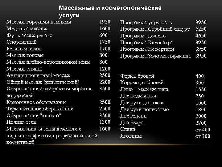 Массажные и косметологические услуги Массаж горячими камнями Медовый массаж Фут-массаж релакс Спортивный Релакс массаж