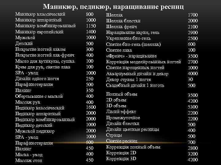 Маникюр, педикюр, наращивание ресниц Маникюр классический Маникюр аппаратный Маникюр комбинированный Маникюр европейский Мужской Детский