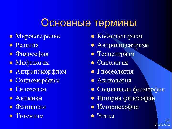 Основные термины l l l l l Мировоззрение Религия Философия Мифология Антропоморфизм Социоморфизм Гилозоизм