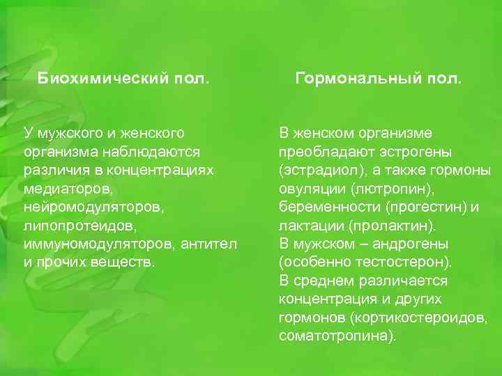 Биохимический пол. У мужского и женского организма наблюдаются различия в концентрациях медиаторов, нейромодуляторов, липопротеидов,