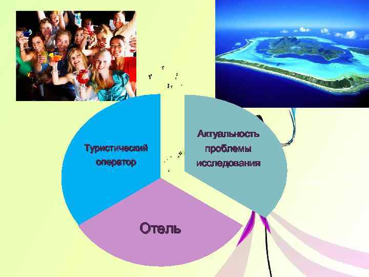 Туристический оператор Отель Актуальность проблемы исследования 