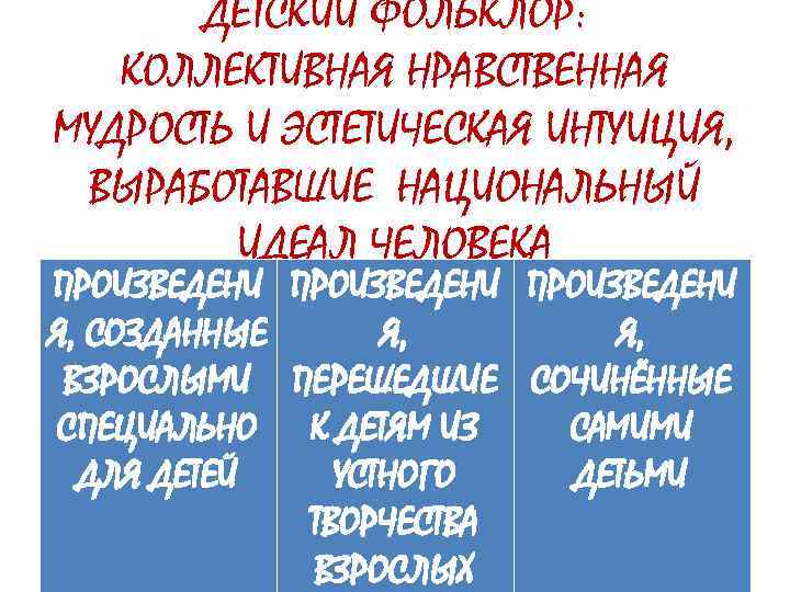 ДЕТСКИЙ ФОЛЬКЛОР: КОЛЛЕКТИВНАЯ НРАВСТВЕННАЯ МУДРОСТЬ И ЭСТЕТИЧЕСКАЯ ИНТУИЦИЯ, ВЫРАБОТАВШИЕ НАЦИОНАЛЬНЫЙ ИДЕАЛ ЧЕЛОВЕКА ПРОИЗВЕДЕНИ Я,