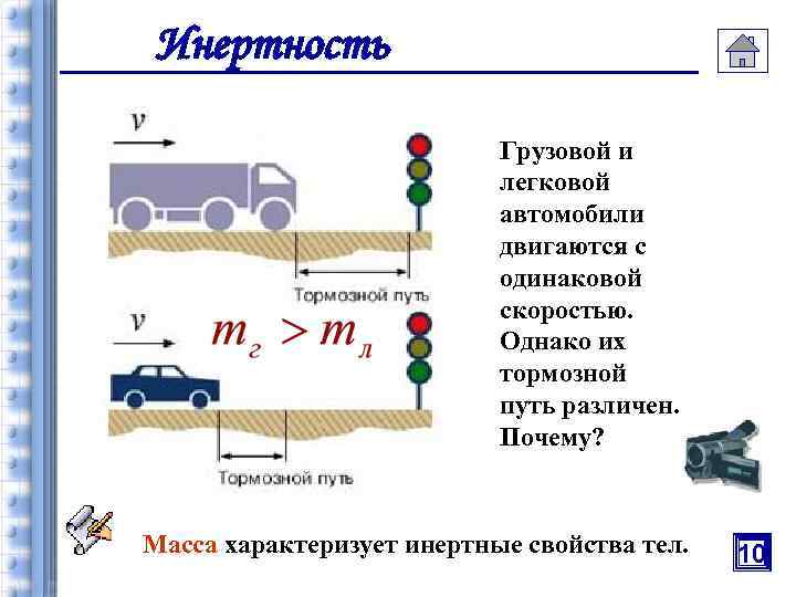 Инертность Грузовой и легковой автомобили двигаются с одинаковой скоростью. Однако их тормозной путь различен.