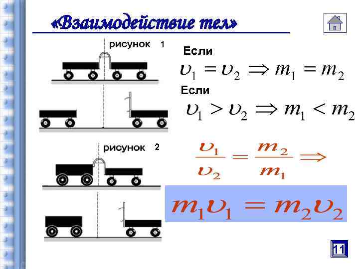 Презентация по физике на тему законы взаимодействия и движения тел