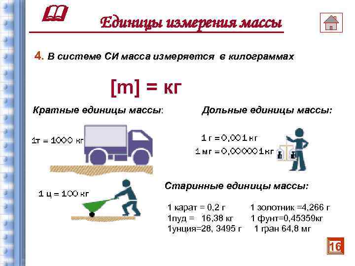  Единицы измерения массы 4. В системе СИ масса измеряется в килограммах [m] =