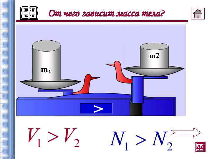 От чего зависит масса тела? 44 