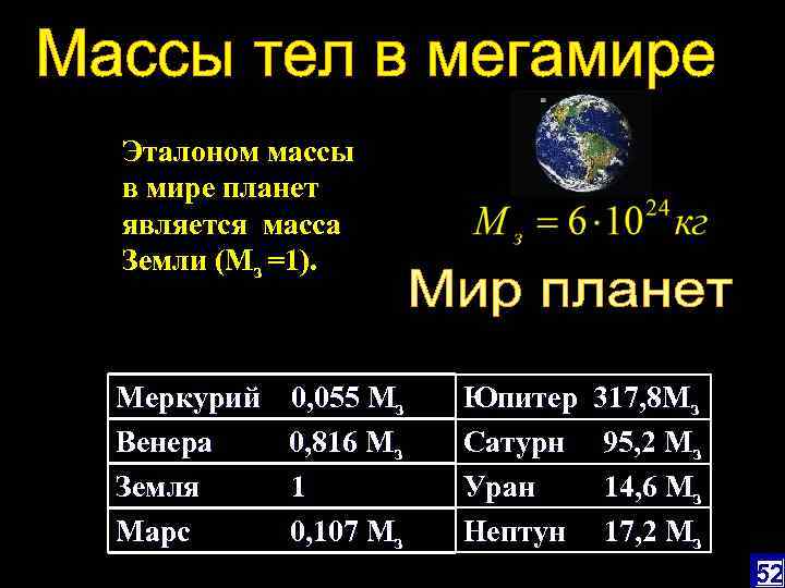 Эталоном массы в мире планет является масса Земли (Мз =1). Меркурий Венера Земля Марс