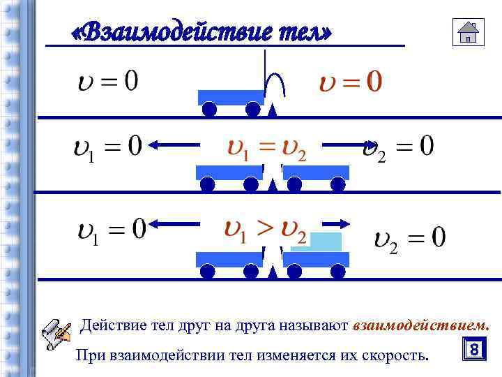  «Взаимодействие тел» Действие тел друг на друга называют взаимодействием. При взаимодействии тел изменяется