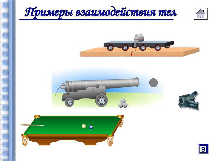 Примеры взаимодействия тел 9 