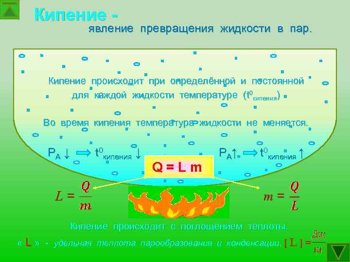 Кипение это переход. Почему кипение происходит при постоянной температуре. Парообразования жидкости при постоянной т. Превращение в пар формула. Явление парообразования.