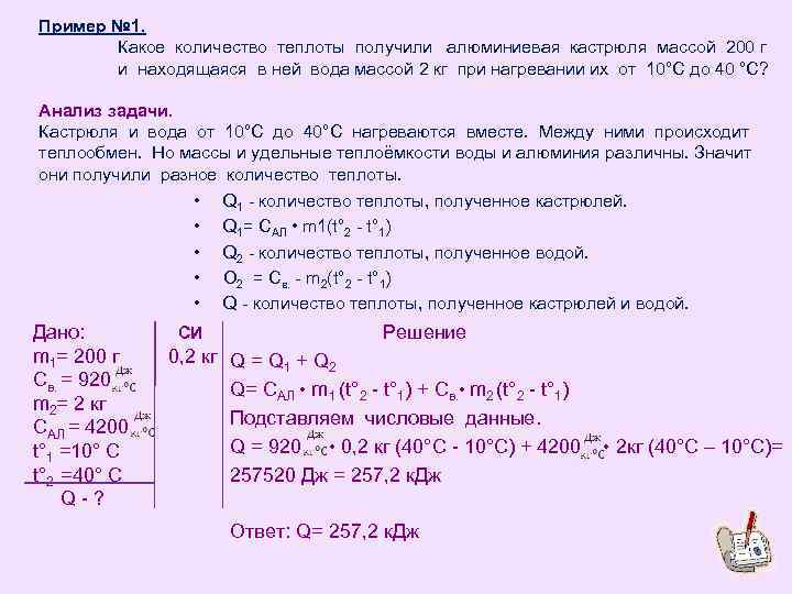 Алюминиевая кастрюля массой 200 г