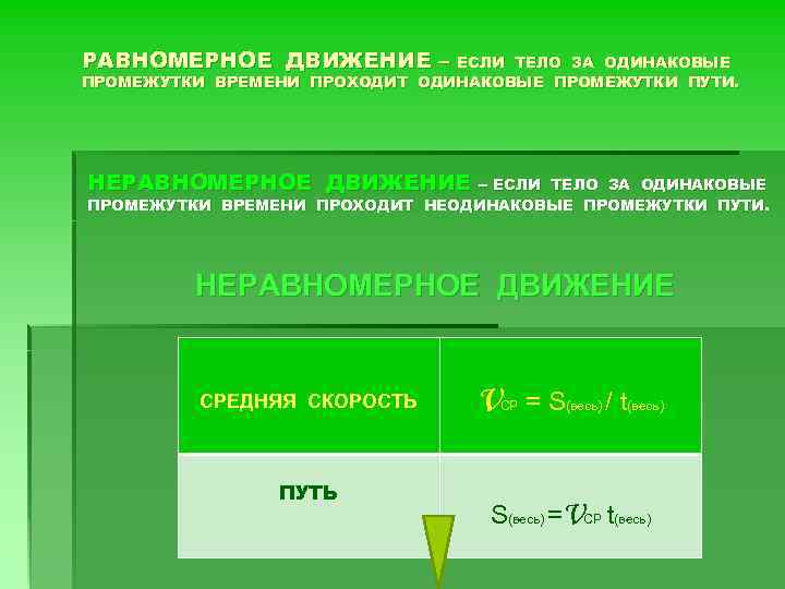 Движение повторяющееся через определенные промежутки времени. Неравномерное движение. Неравномерное движение техническая механика. Движение средних. Неравномерное движение ф.