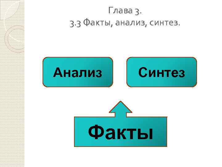 Глава 3. 3. 3 Факты, анализ, синтез. Анализ Синтез Факты 