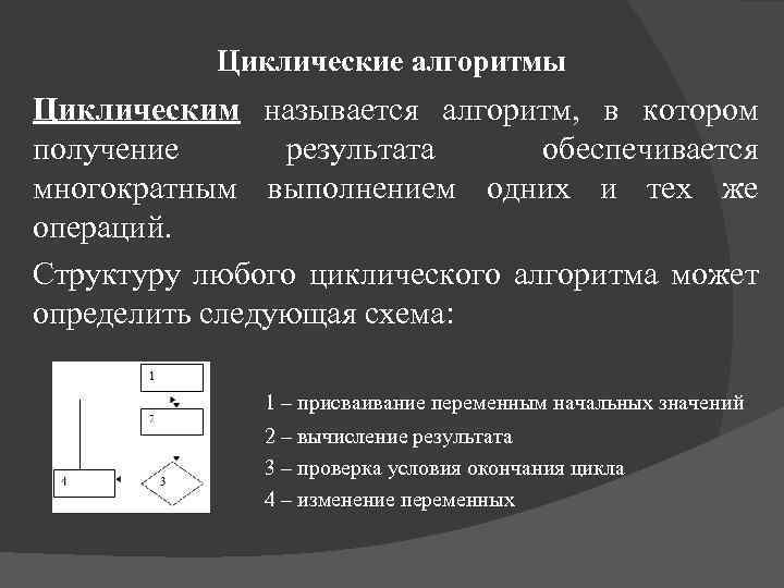 Циклические алгоритмы Циклическим называется алгоритм, в котором получение результата обеспечивается многократным выполнением одних и