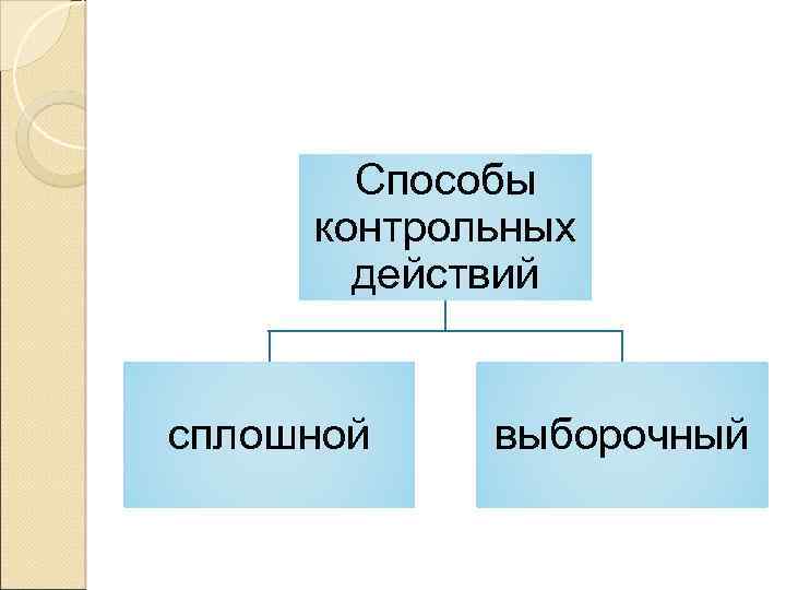 Контрольные действия. Проведение контрольных действий. Способы контрольных действий. Способы контрольных действий сплошной и выборочный. Существующие способы контрольных действий.