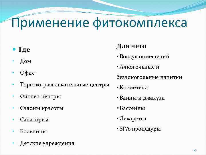 Применение фитокомплекса Где Для чего • Воздух помещений • Дом • Офис • Торгово-развлекательные