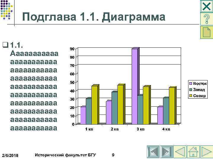 Подглава 1. 1. Диаграмма q 1. 1. Аааааааааааа ааааааааааа аааааа 2/6/2018 Исторический факультет БГУ